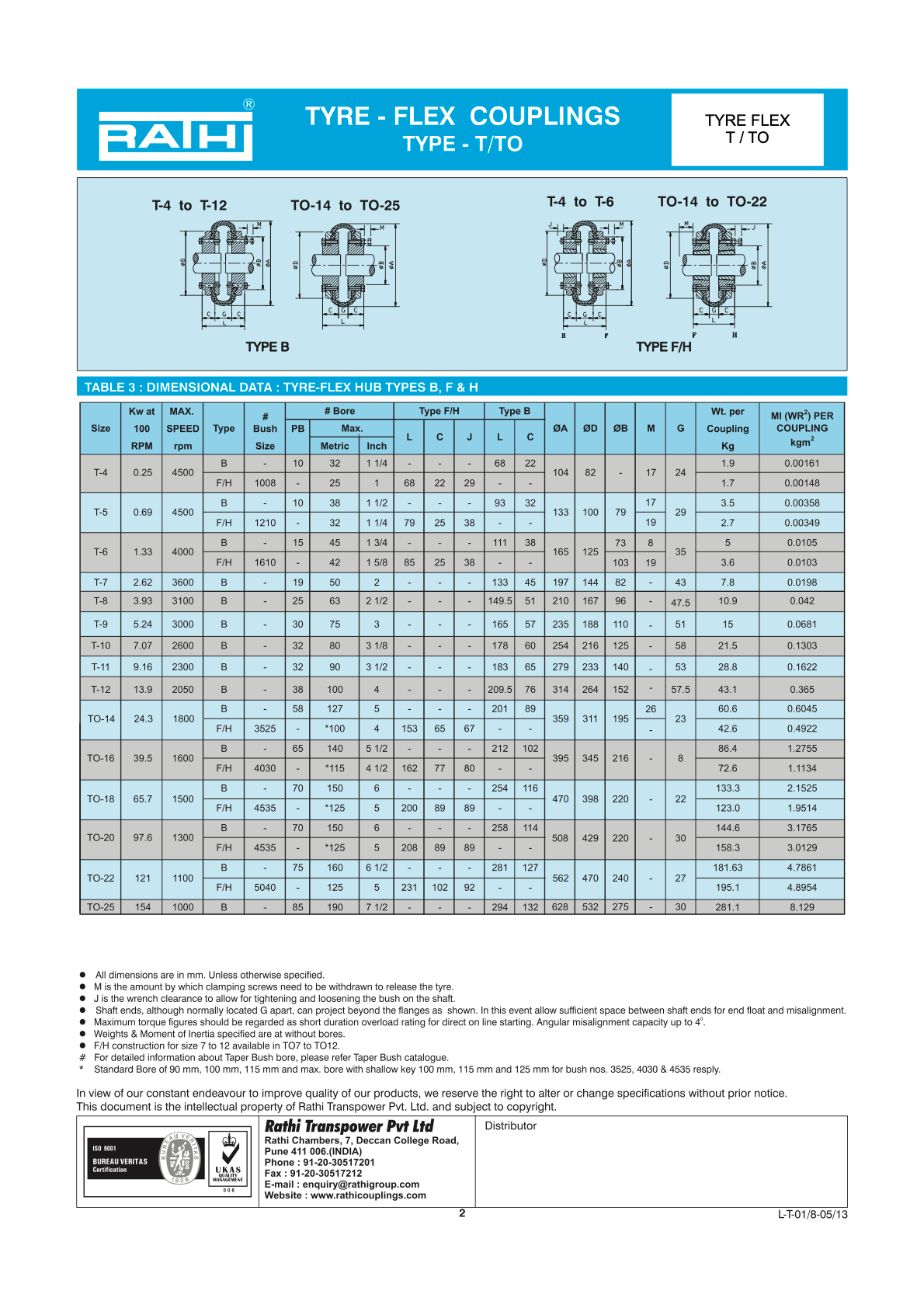 Accouplement élastique à jante Tyre-Flex T4 — vue technique